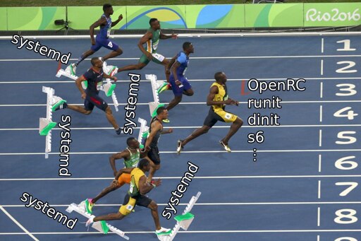 A photoshop of a group of sprinters where all the runner-ups have their starting block stuck to their feet, referring to systemd. The winner is free of starting block, representing the other init systems, OpenRC, runit, dinit, s6, et cetera.